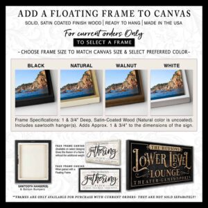 ToeFishArt solid wood Floating Frames for Canvas signs in choice of colors (details and specs)